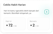 Evaluasi ikhtiar hari ini dan kemarin